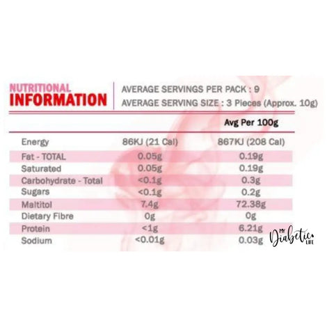 Double D Sugar Free Gummy Bears 90g infor
